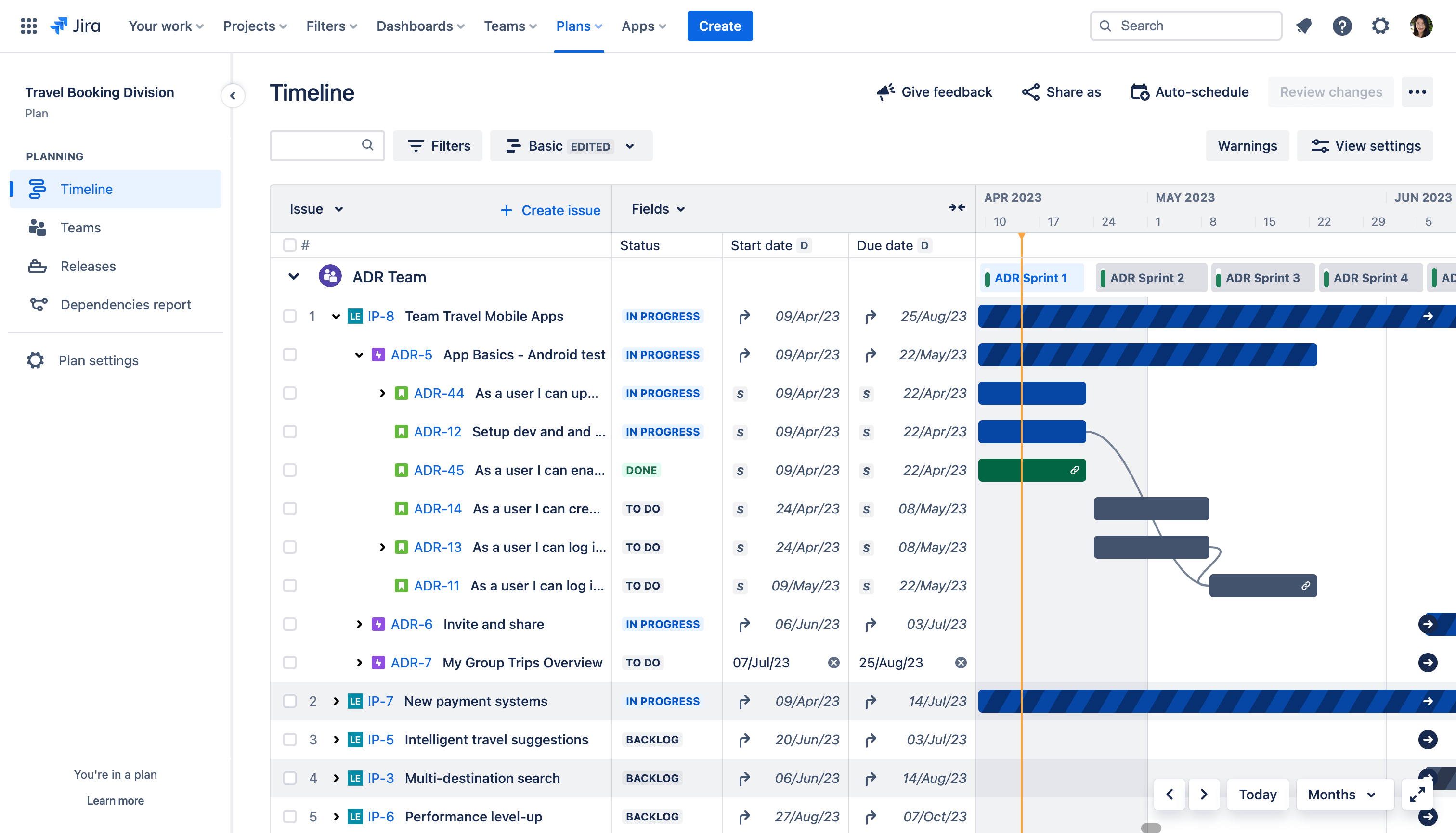 Atlassian JIRA free