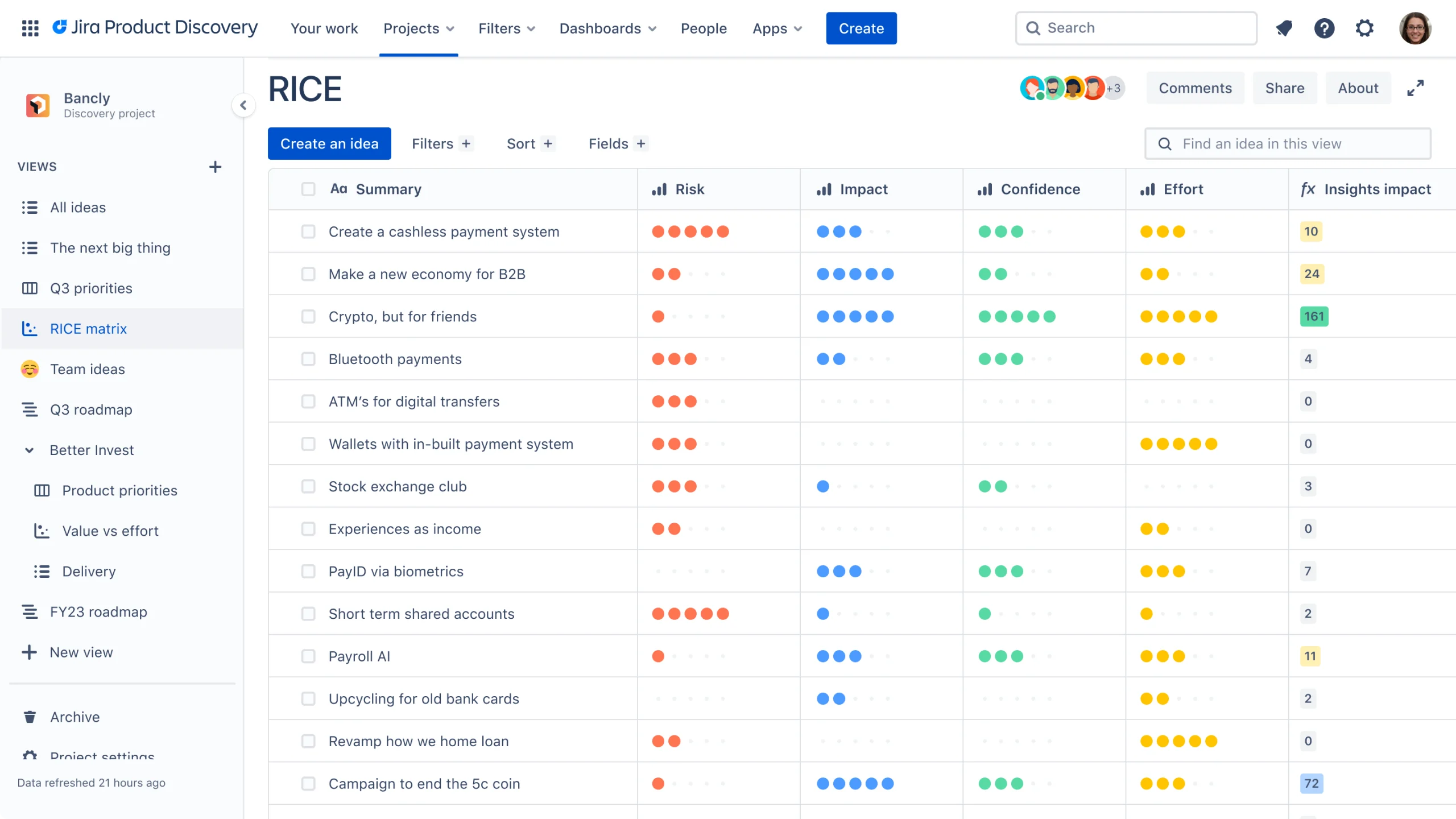 Atlassian JIRA free