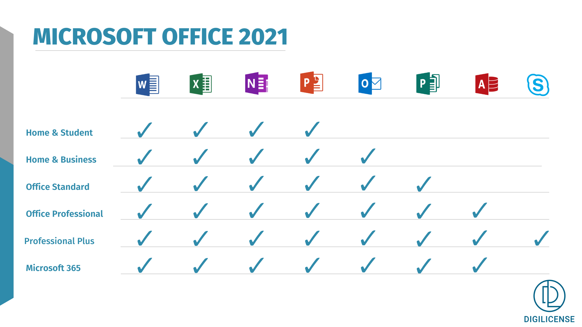 Download MS office