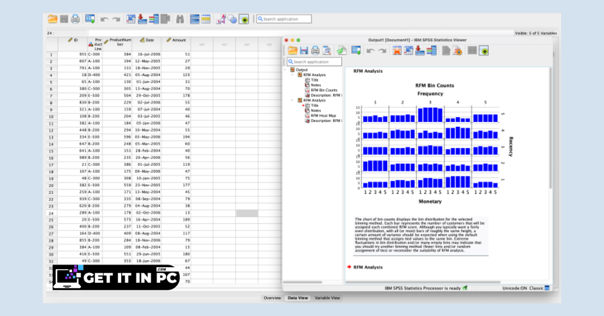 IBM SPSS free
