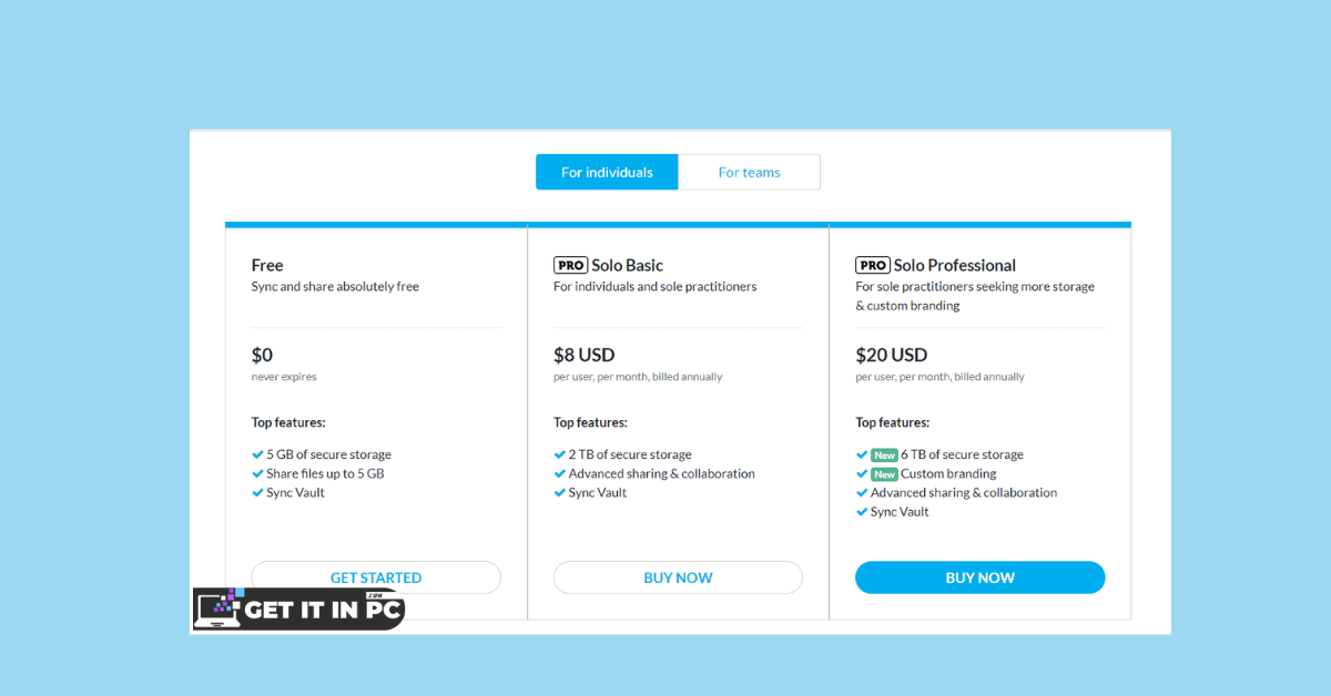 Sync.com 2025 free