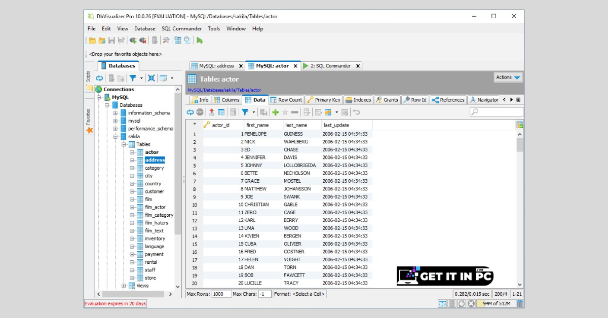 DbVisualizer data analyser